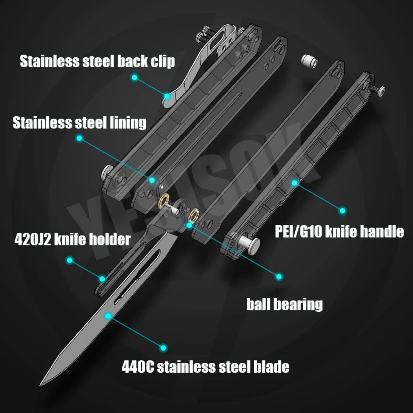 교체 가능한 블레이드가 있는 새로운 칼, G10 그립, - Leatherwork Manual 리뷰 및 가격